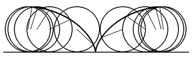 Рис.