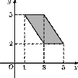 p5-3-2/p5-3-2.1