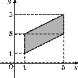 p3-1/p3-1.9