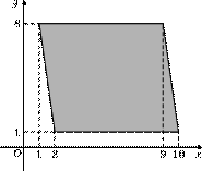p5-2-1/p5-2-1.1088
