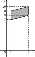 p3-1/p3-1.1080