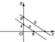 MA.OB10.B6.97/innerimg0.jpg