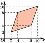 MA.OB10.B6.136/innerimg0.jpg