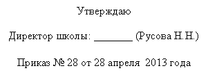 �������: ���������



�������� �����: _______ (�.)



������ � 28 �� 01.01.01 ����

