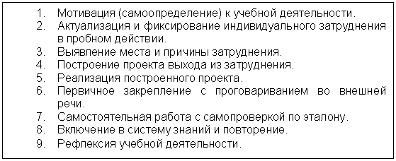 �������: