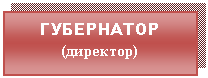 �������: ����������

(��������)

