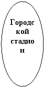 ����: ��������� �������



