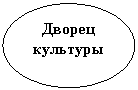 ����: ������ ��������