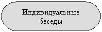 ����-�����: ���� ����������: �������������� ����-��