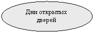 ����: ��� �������� ���-���