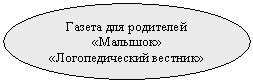 ����: ������ ��� ��������� 

«�������»

«�������������� �������»


