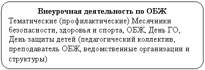 ����-�����: �������������� �������: ���������� ������������ �� ���

������������ (����������������) ��������� ����-��������, �������� � ������, ���, ���� ��, ���� ������ ����� (�������������� <a title=