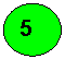 ����: 5