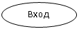����: ���� 