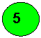 ����: 5