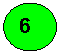 ����: 6