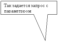 Прямоугольная выноска: Так задается запрос с параметрром