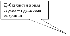 Прямоугольная