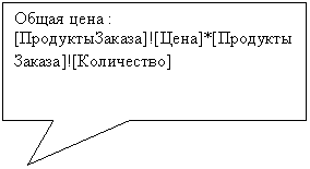 Прямоугольная
