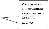 Прямоугольная