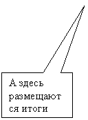 Прямоугольная