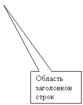 Прямоугольная