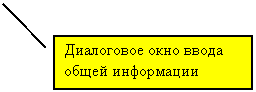 Выноска 2: Диалоговое окно ввода общей информации