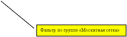 Выноска