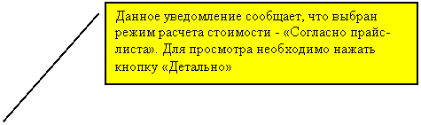 Выноска