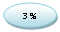 ����: 3 %