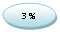 ����: 3 %