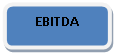 Скругленный прямоугольник: EBITDA