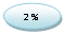 ����: 2 %