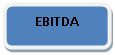 Скругленный прямоугольник: EBITDA