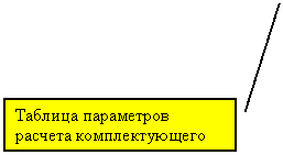 Выноска