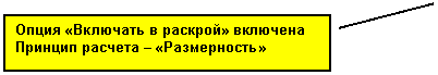 Выноска 2: Опция «Включать в раскрой» включена
Принцип расчета – «Размерность»