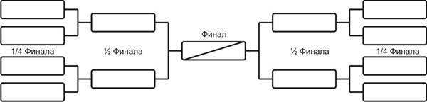 Рисунок1