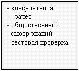Подпись: - консультация
- зачет
- общественный
смотр знаний
- тестовая проверка