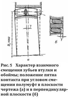 C:\Documents