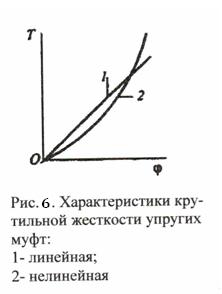C:\Documents