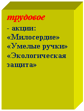 �������: ��������

- �����:

«����������»

«������ �����»

«������������� ������»



