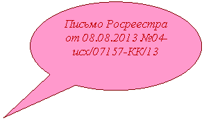 �������� �������: ������ ���������� 

�� 01.01.2001 �04-���/07157-��/13

 

 



