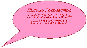 �������� �������: ������ ���������� 

-���/07162-��/13

 

 




