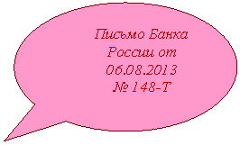 �������� �������: ������ ����� ������ �� 01.01.2001






