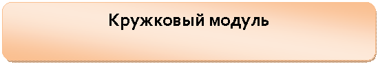 ����������� �������������: ��������� ������