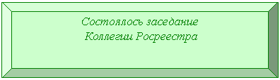 �������� �����: ���������� ���������

 �������� ����������

