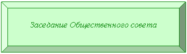 �������� �����: ��������� ������������� ������




