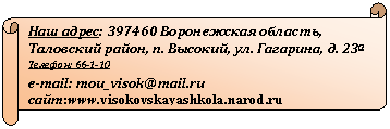 �������������� ������: ��� �����: 397460 <a title=