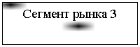 �������: ������� ����� 3