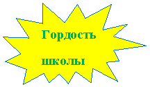 ����� 2: �������� 

�����

